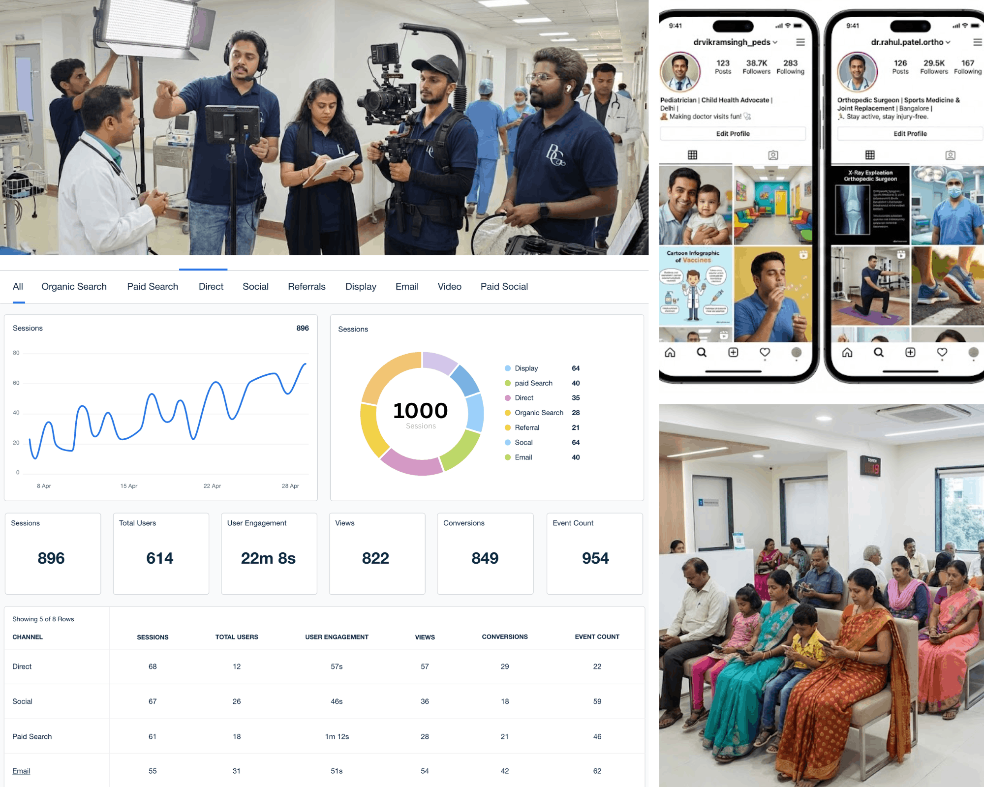 doctors marketing 360 about us